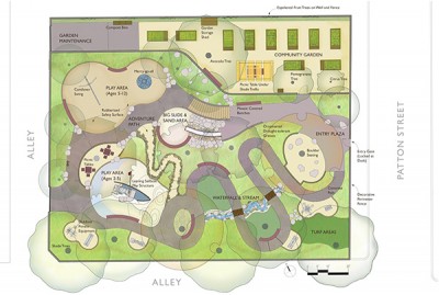 ca-patton-street-park-plan-2014